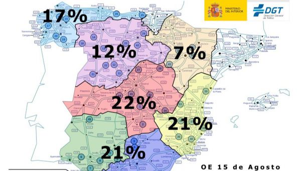 Puente del 15 de agosto: Más de 8,2 millones de movimientos por carretera